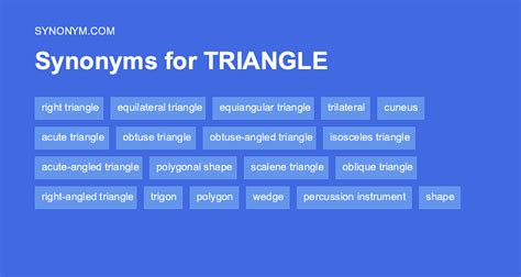 synonym tangle|another name for triangle shape.